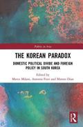 The Korean Paradox