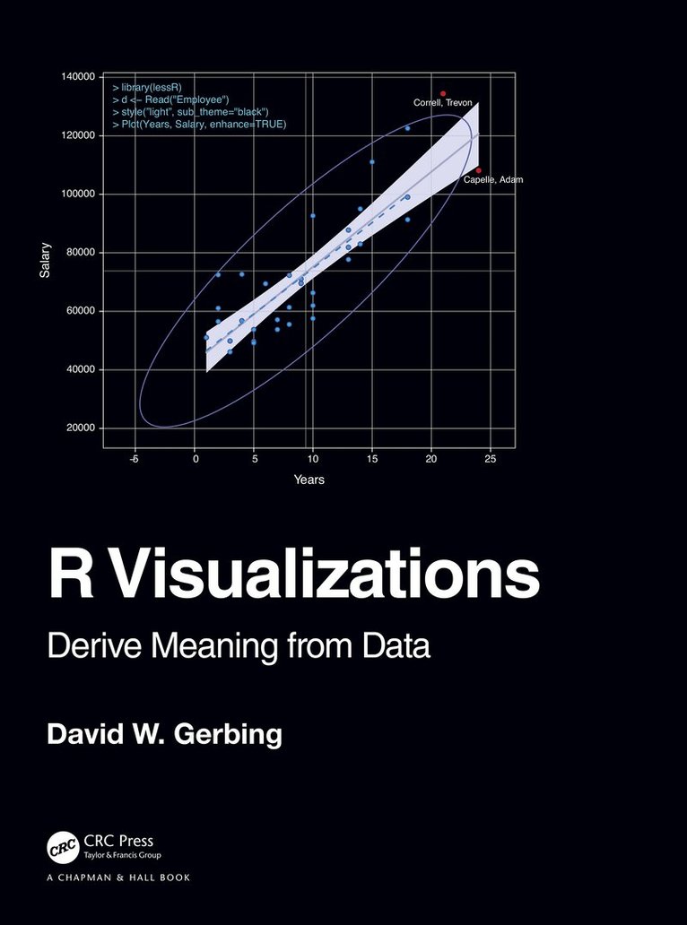 David Gerbing - R Visualizations, Inbunden. Tillgänglighet: Lägg i varukorg