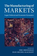 Manufacturing of Markets