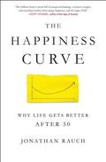 Happiness Curve