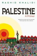 Palestine: A Primer