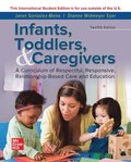 ISE INFANTS TODDLERS & CAREGIVERS:CURRICULUM RELATIONSHIP