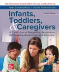Infants, Toddlers, and Caregivers ISE