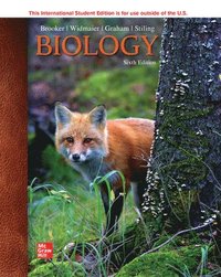 Biology ISE