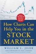 How Charts Can Help You in the Stock Market (Pb)
