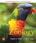 Zoology ISE