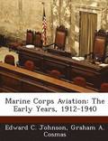 Marine Corps Aviation