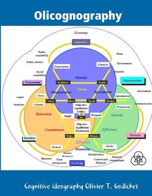 Olivier T. Godichet - Olicognography, Häftad