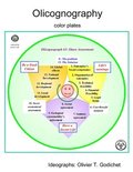 Olicognography Color Plates