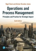 Slack: Operations and Process Management
