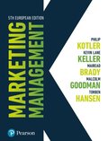 Marketing Management