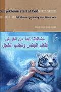 &#1575;&#1604;&#1605;&#1588;&#1575;&#1603;&#1604; &#1578;&#1576;&#1583;&#1571; &#1605;&#1606; &#1575;&#1604;&#1601;&#1585;&#1575;&#1588; &#1578;&#1580;&#1606;&#1576;&#1608;&#1575;
