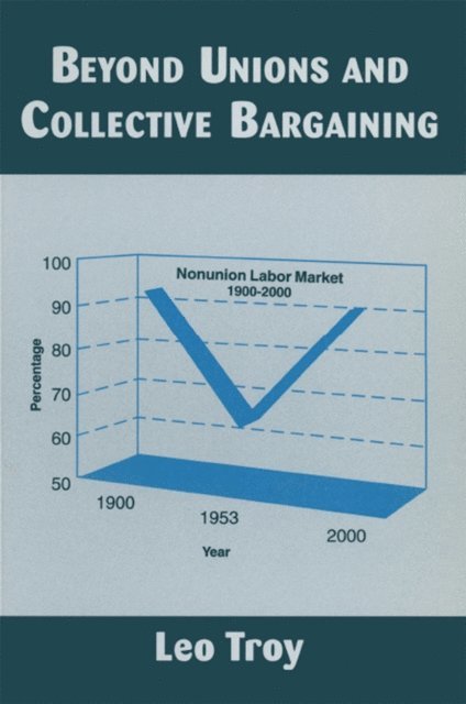 Leo Troy - Beyond Unions and Collective Bargaining, E-bok