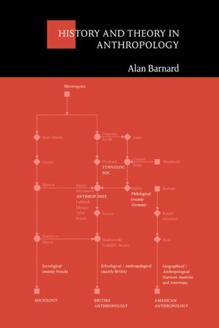 Alan Barnard - History and Theory in Anthropology, E-bok