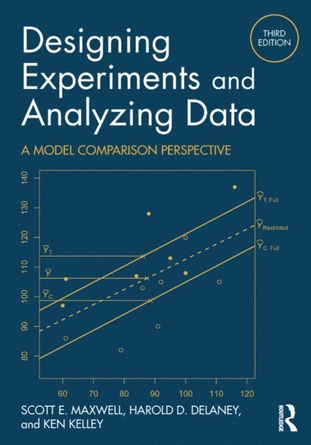 Ken Kelley, Harold D. Delaney, Scott E. Maxwell - Designing Experiments and Analyzing Data, E-bok