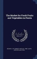 The Market for Fresh Fruits and Vegetables in Peoria