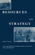 Resources and Strategy