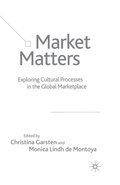 Market Matters
