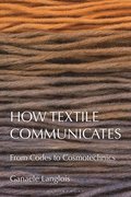 How Textile Communicates