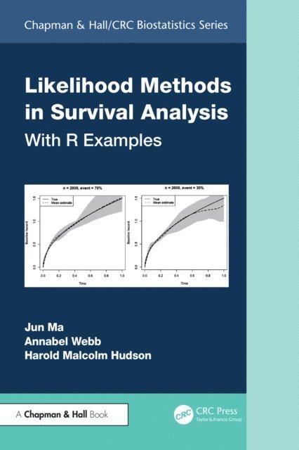 Harold Malcolm Hudson, Annabel Webb, Jun Ma - Likelihood Methods in Survival Analysis, E-bok
