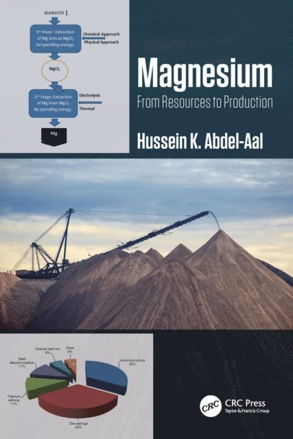 Hussein K. Abdel-Aal - Magnesium: From Resources to Production, E-bok