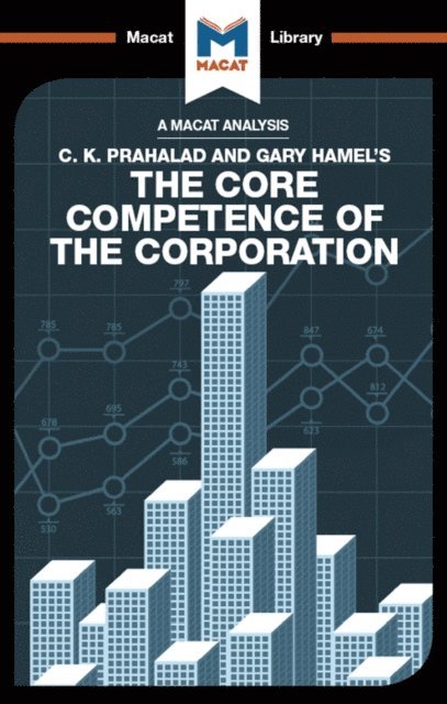 The Macat Team - Analysis of C.K. Prahalad and Gary Hamel's The Core Competence of the Corporation, E-bok