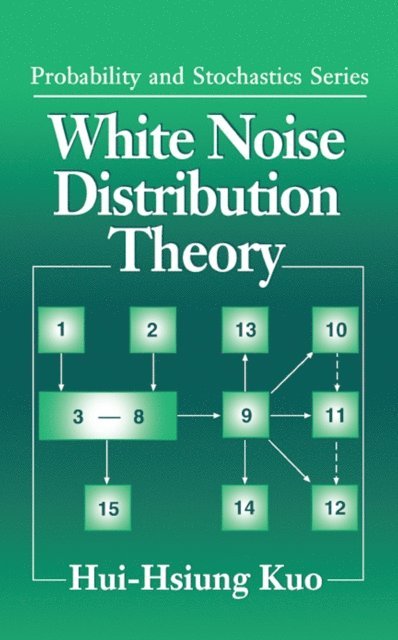 Hui-Hsiung Kuo - White Noise Distribution Theory, E-bok