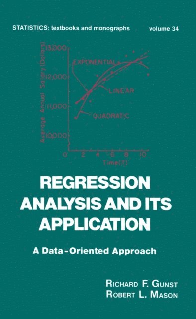 Robert L. Mason, Richard F. Gunst - Regression Analysis and its Application, E-bok