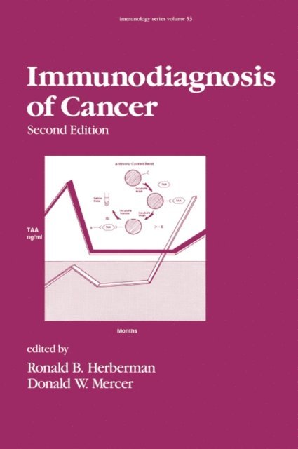 Donald W. Mercer, Ronald E. Herberman - Immunodiagnosis of Cancer, E-bok