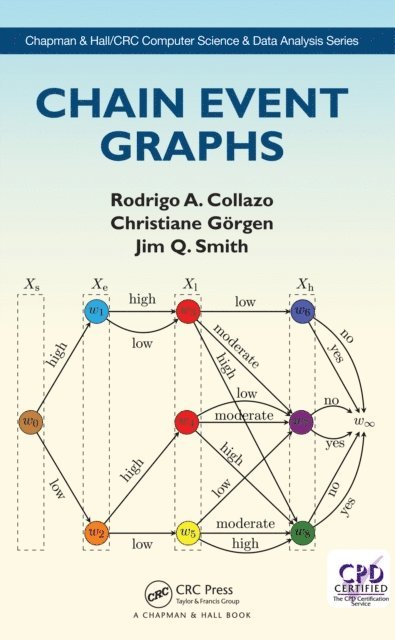 Jim Q. Smith, Christiane Goergen, Rodrigo A. Collazo - Chain Event Graphs, E-bok