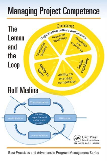 Rolf Medina - Managing Project Competence, E-bok