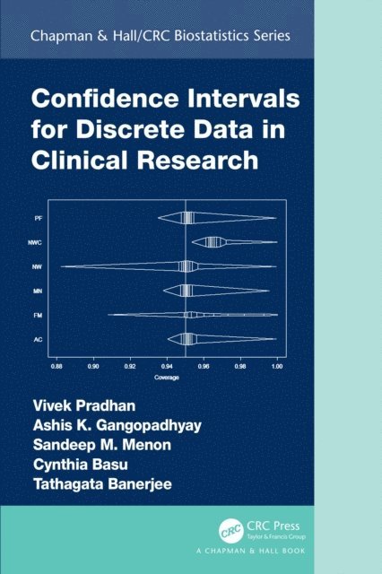 Tathagata Banerjee, Cynthia Basu, Sandeep M. Menon, Ashis Gangopadhyay, Vivek Pradhan - Confidence Intervals for Discrete Data in Clinical Research, E-bok