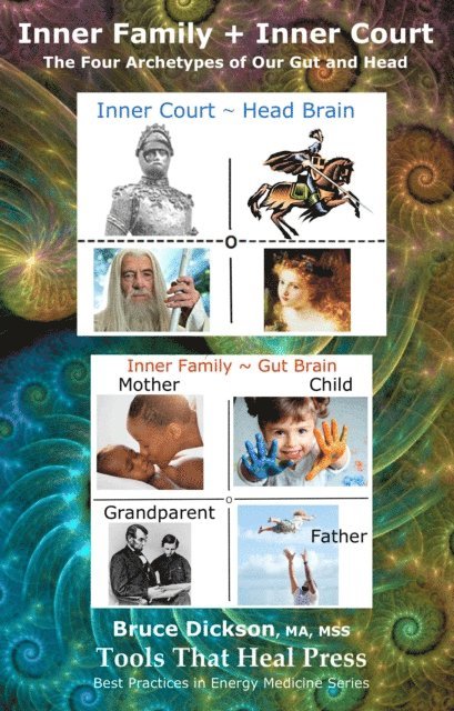 Bruce Dickson - Inner Family + Inner Court; The Four Archetypes of Our Gut and Head, E-bok