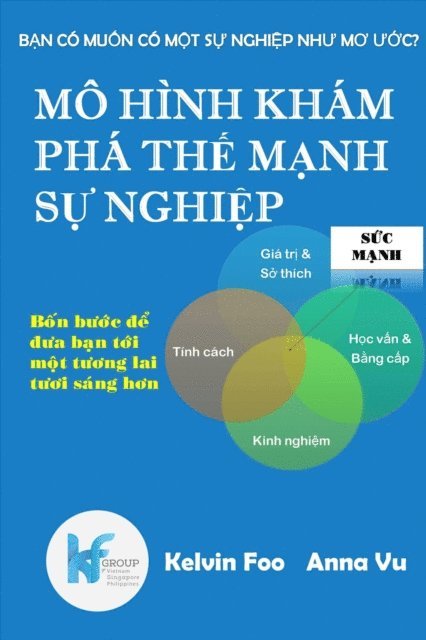 Anna Vu, Kelvin Foo - Mo Hinh Kham Pha The Manh Su Nghiep, E-bok