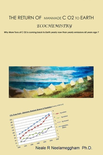 Neale R Neelameggham - Return of Manmade C O2 to Earth  - Ecochemistry, E-bok