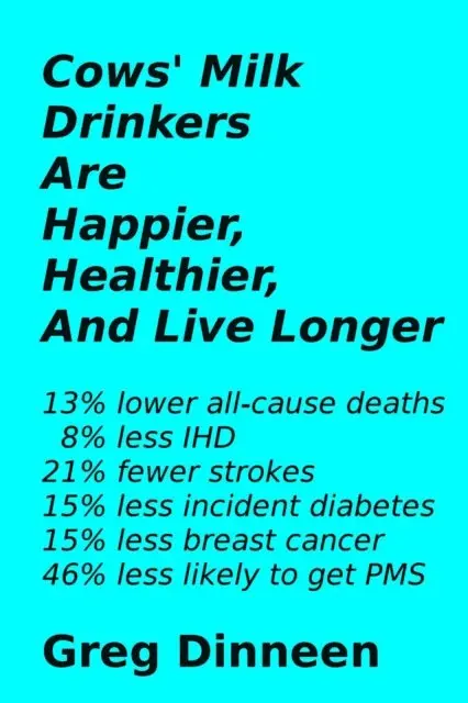 Greg Dinneen - Cows' Milk Drinkers Are Happier, Healthier, And Live Longer, E-bok. Tillgänglighet: Lägg i varukorg