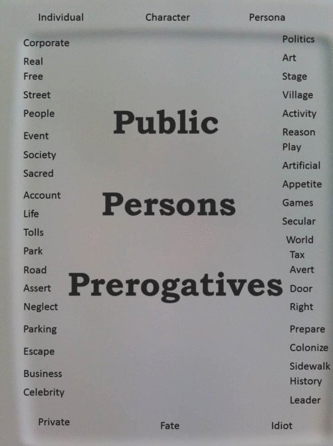 James Greene - Public Persons Prerogatives, E-bok