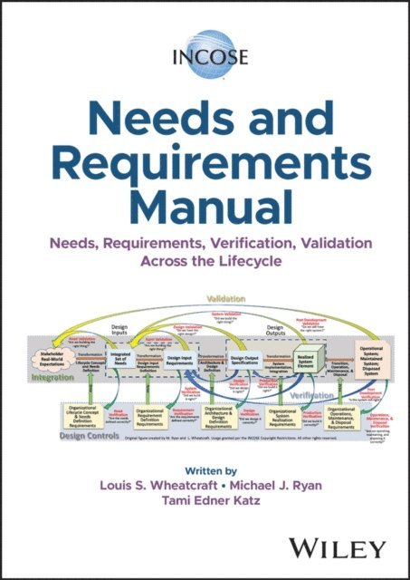 Tami Edner Katz, Michael J. Ryan, Louis S. Wheatcraft - INCOSE Needs and Requirements Manual, E-bok