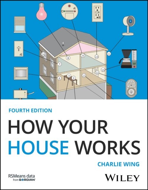 Charlie Wing - How Your House Works, E-bok