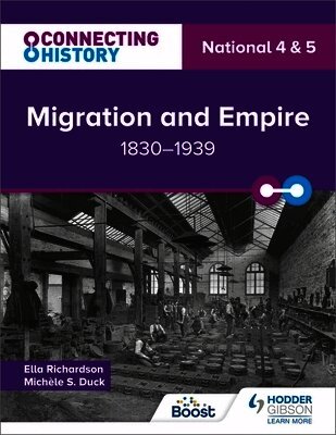 Connecting History: National 4 & 5 Migration and Empire, 1830–1939