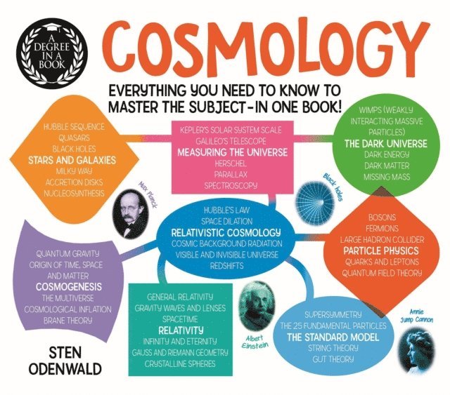 Sten Odenwald - Degree in a Book: Cosmology, E-bok