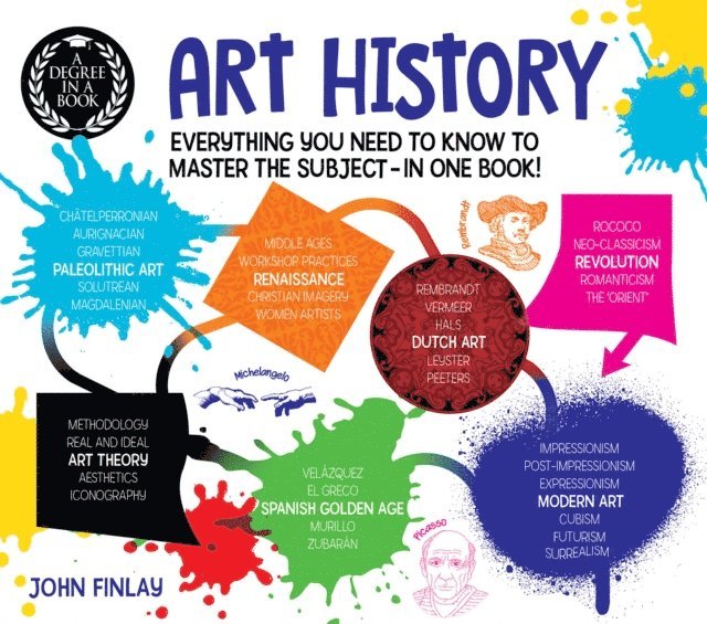 John Finlay - Degree in a Book: Art History, E-bok