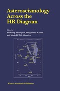 Asteroseismology Across the HR Diagram