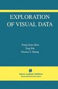 Exploration of Visual Data