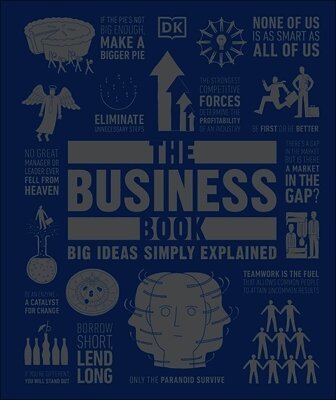 DK - Business Book, Inbunden