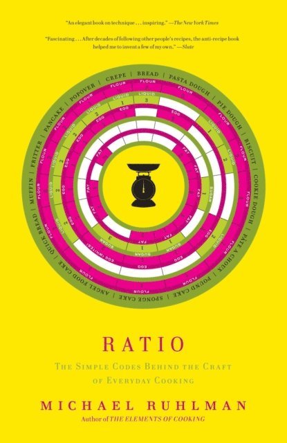 Michael Ruhlman - Ratio, E-bok