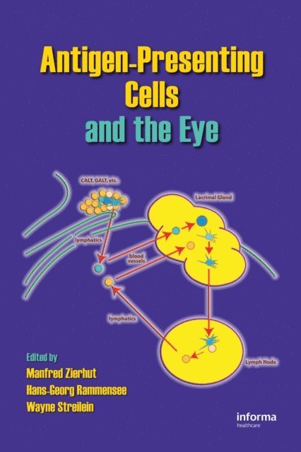 Wayne Streilein, Hans-Georg Rammensee, Manfred Zierhut - Antigen-Presenting Cells and the Eye, E-bok