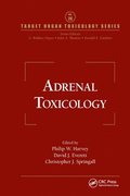 Adrenal Toxicology