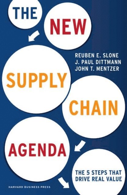 John T. Mentzer, Paul J. Dittmann, Reuben Slone - New Supply Chain Agenda, E-bok