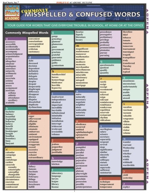 Inc. BarCharts Publishing - Commonly Misspelled And Confused Words, E-bok